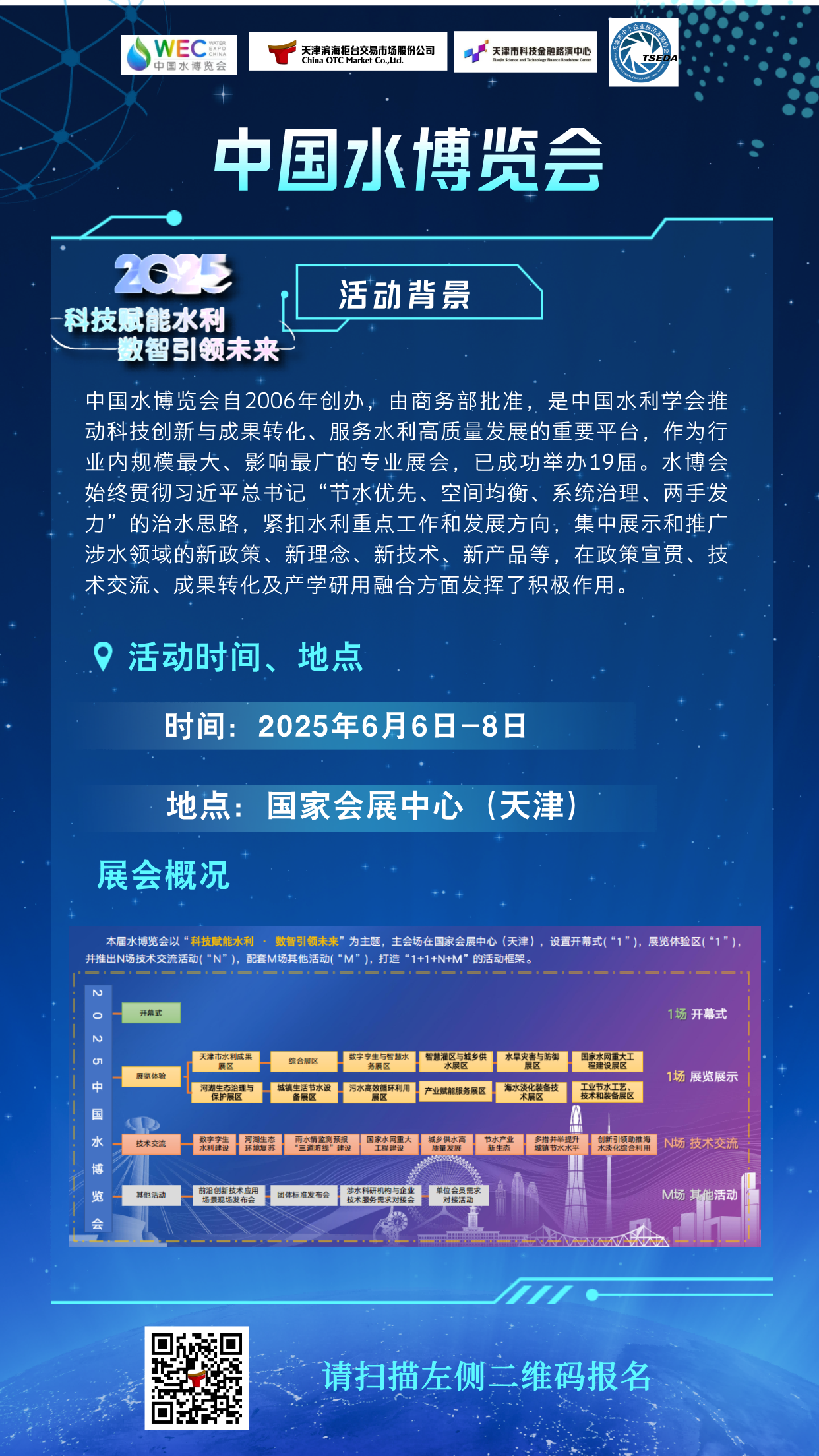 寰俊鍥剧墖_20250528090410(1).png